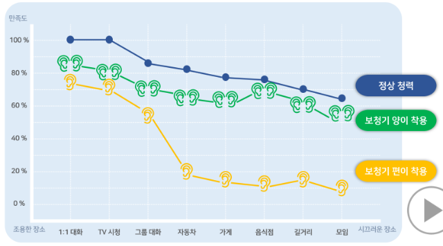 편이 및 양이 착용비교.png